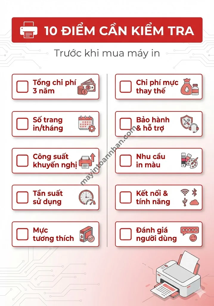 Nên Mua Máy In Laser Hay Phun? So Sánh Chi Tiết 2025