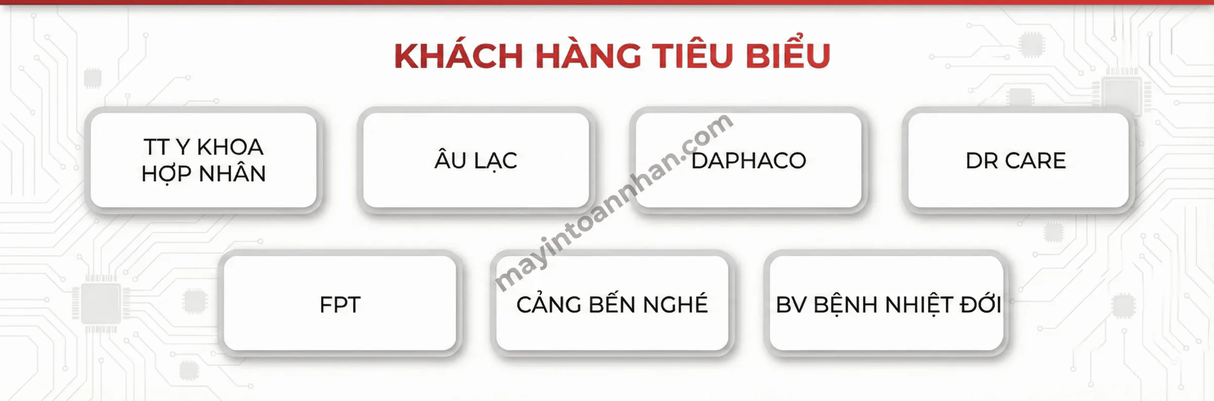 Khách hàng tiêu biểu