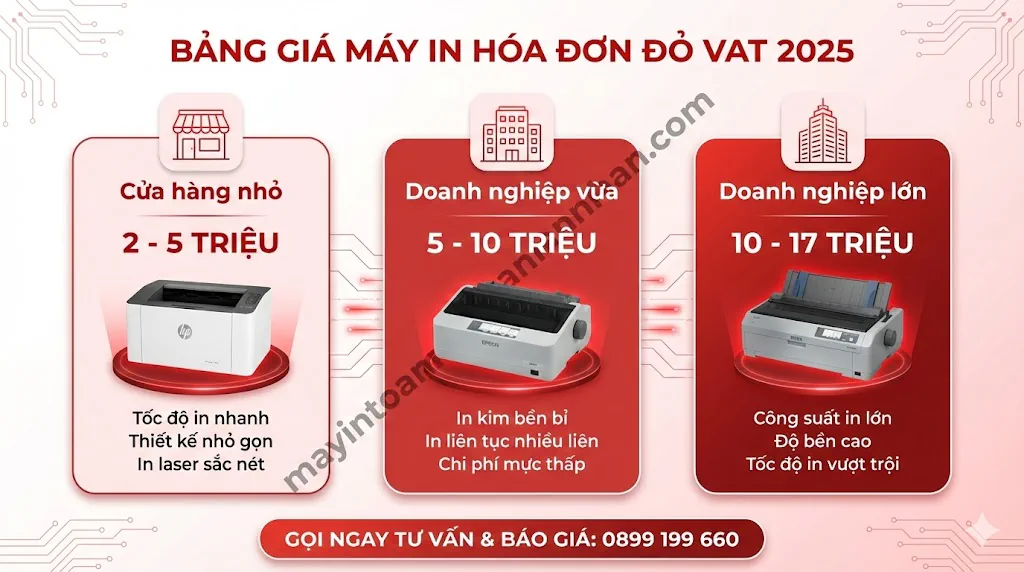 Máy in xuất hóa đơn đỏ VAT – Chính hãng, Trả góp 0% Toàn Nhân 2025