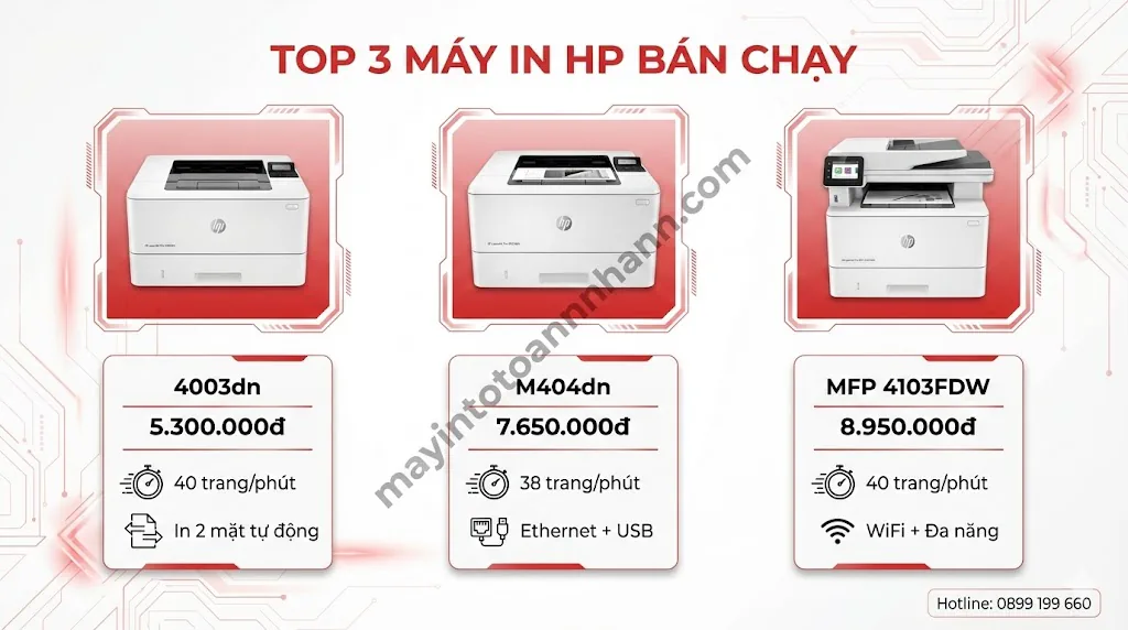 Bảng giá máy in HP văn phòng mới nhất 12/2025 – Đại lý chính hãng Toàn Nhân