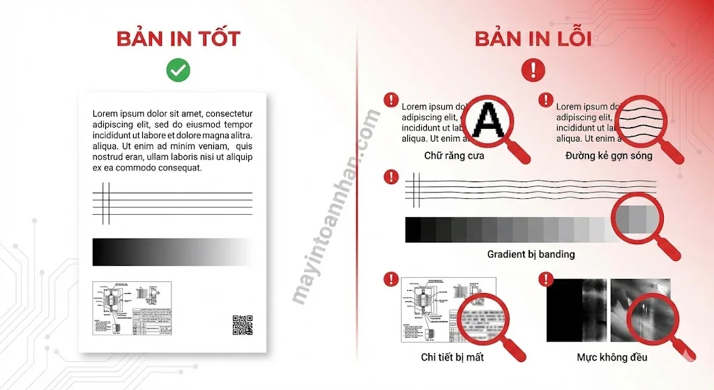 Độ Phân Giải Máy In Laser Bao Nhiêu DPI Là Nét? Chuẩn 2025