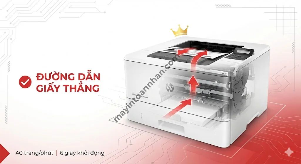 Top 7 Máy In Laser Không Bị Kẹt Giấy Tốt Nhất 2025