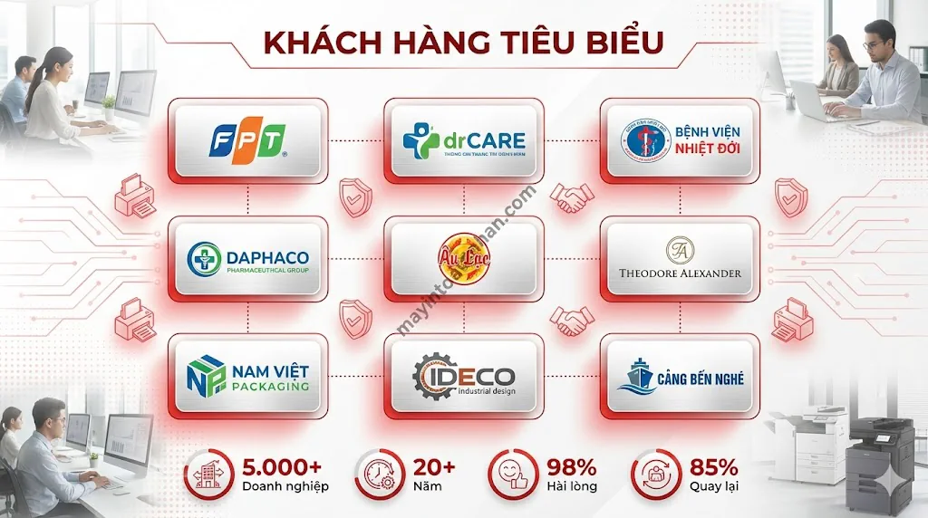 Mua Máy In Có Lắp Đặt Tận Nơi Miễn Phí – Setup 24h | Toàn Nhân 2025