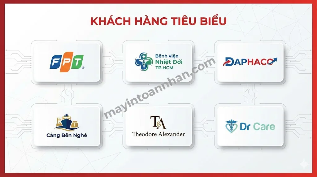 Tổng kho máy in Canon chính hãng tại Việt Nam – Giá sỉ tốt nhất | Toàn Nhân 2025