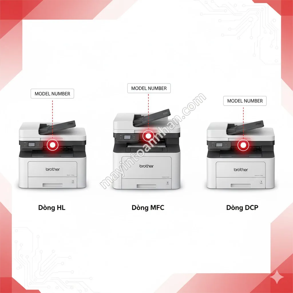 Cách Reset Mực Máy In Laser Brother Hướng Dẫn 2025