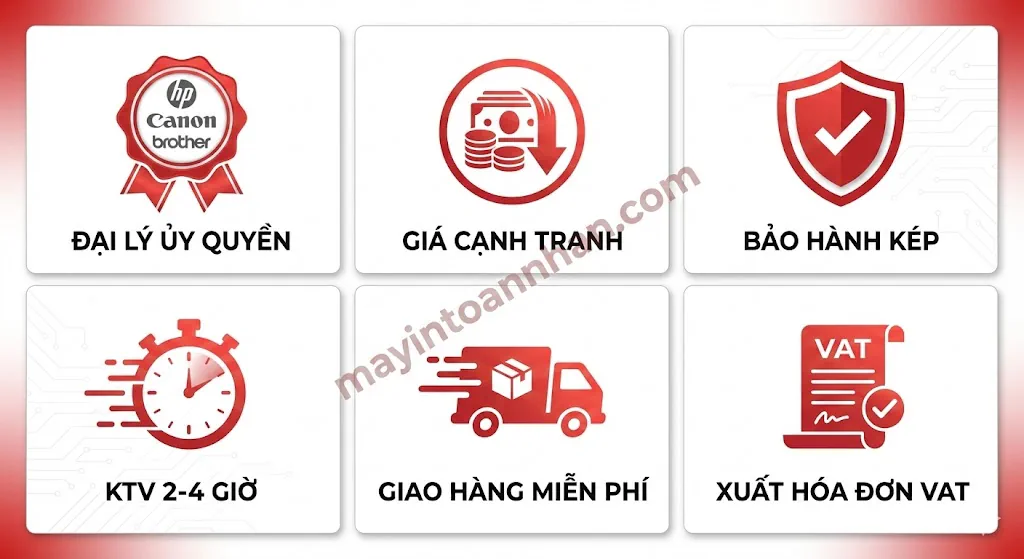 Bán Máy In Kèm Hợp Đồng Bảo Trì – Tiết Kiệm 40% Chi Phí Toàn Nhân 2025