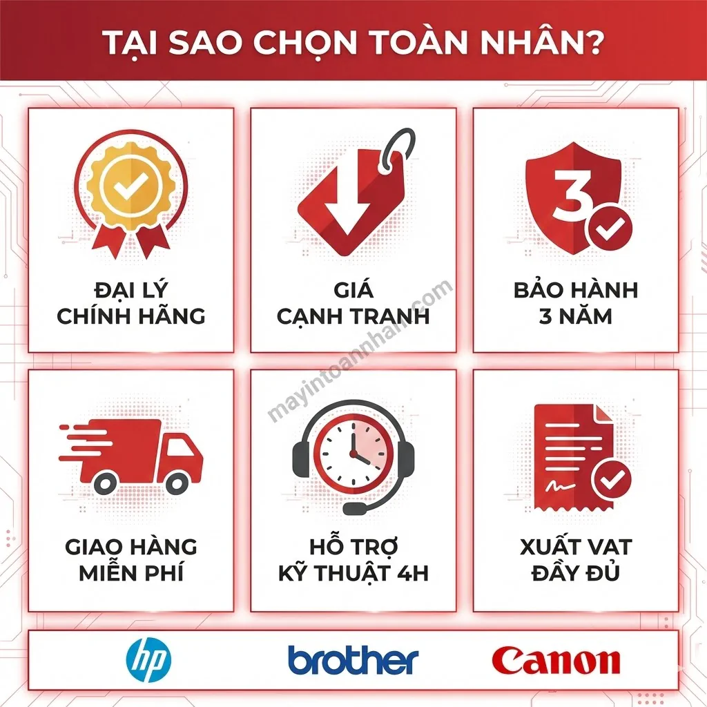 Giá Máy In Laser Đen Trắng 2 Mặt Bảng Giá 12/2025 Toàn Nhân