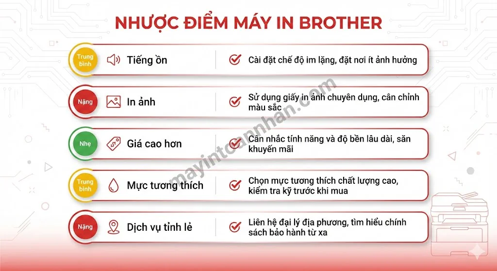 Máy In Laser Brother Có Tốt Không? Đánh Giá Chi Tiết 2025