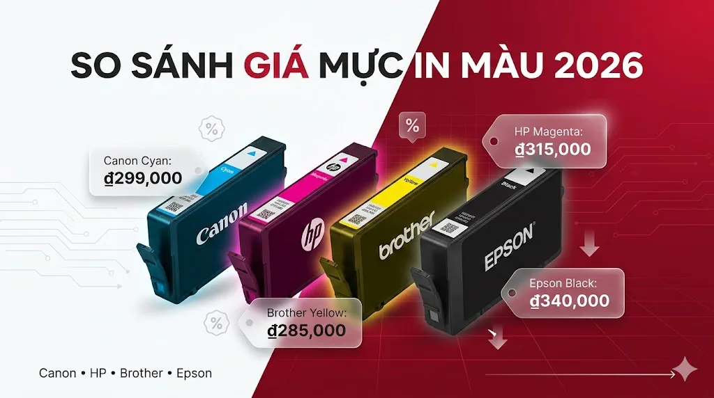 So Sánh Giá Mực Máy In Màu 2026: Canon, HP, Brother, Epson