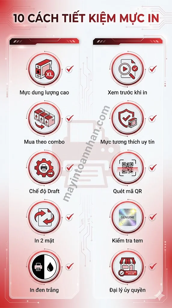 Tại sao mực máy in chính hãng lại đắt? Phân tích chi tiết 2025