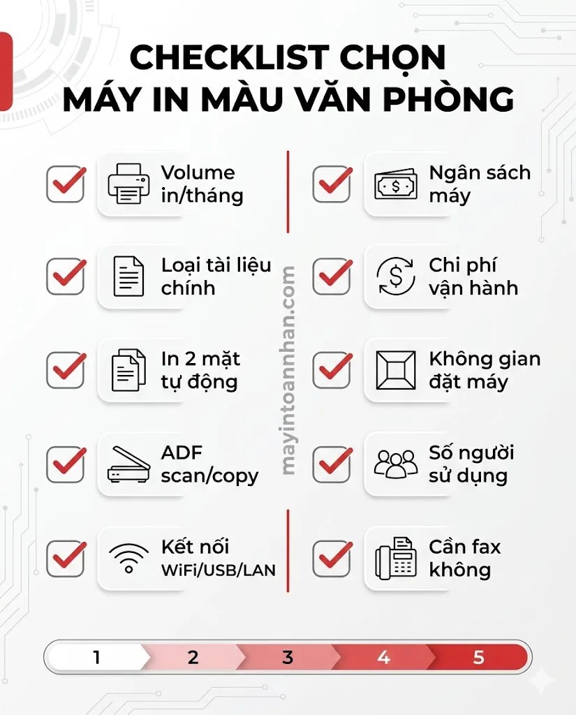 Máy In Màu Mới Nhất 2024: Top 5 Model Đáng Mua Cho Văn Phòng