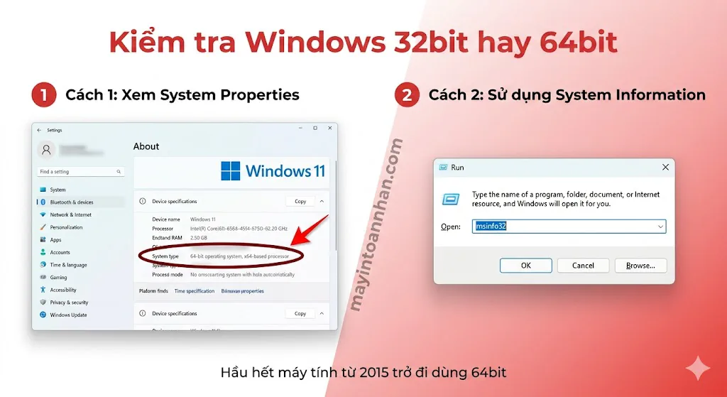 Sử dụng & Tính năng máy in Canon 2025