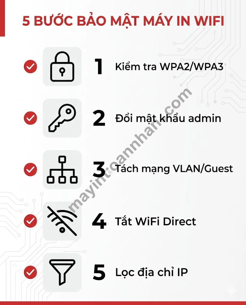 Máy in đa năng wifi không dây – Kết nối tiện lợi cho văn phòng [2025]
