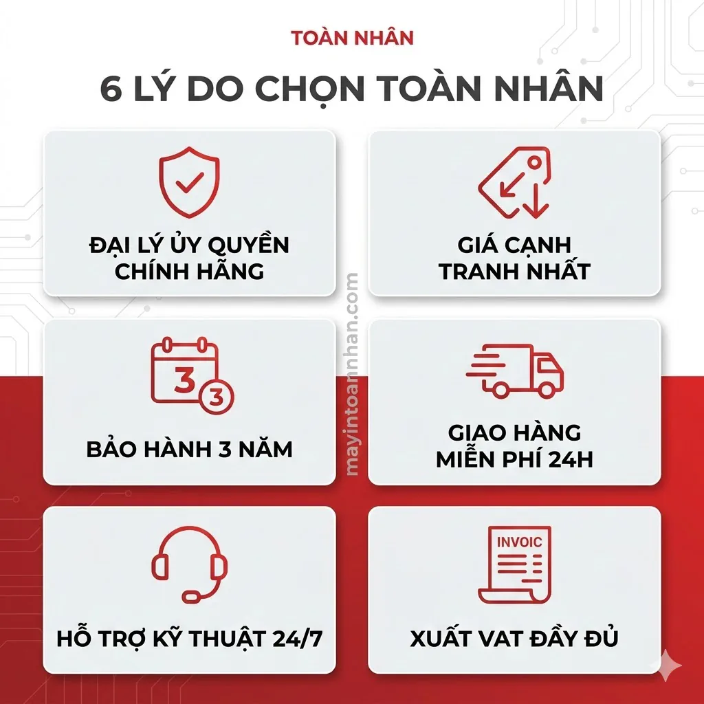 Giá Máy In Màu Brother Chính Hãng – Bảng Giá Cập Nhật 2025 Toàn Nhân