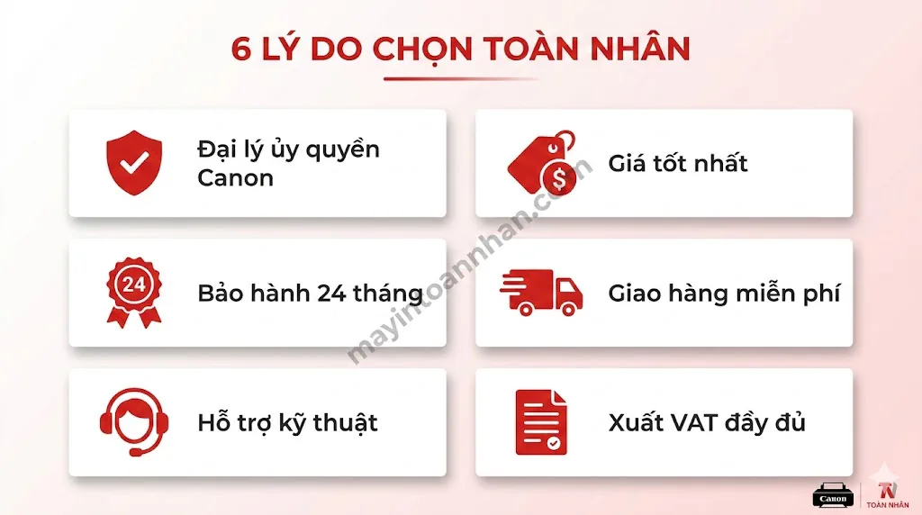 Giá máy in màu Canon chính hãng – Bảng giá cập nhật 2025 Toàn Nhân