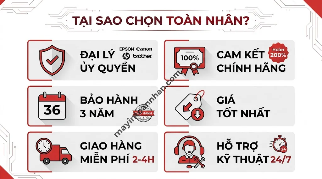 Máy In Màu Chính Hãng Uy Tín – Đại Lý Ủy Quyền, BH 3 Năm Toàn Nhân 2025