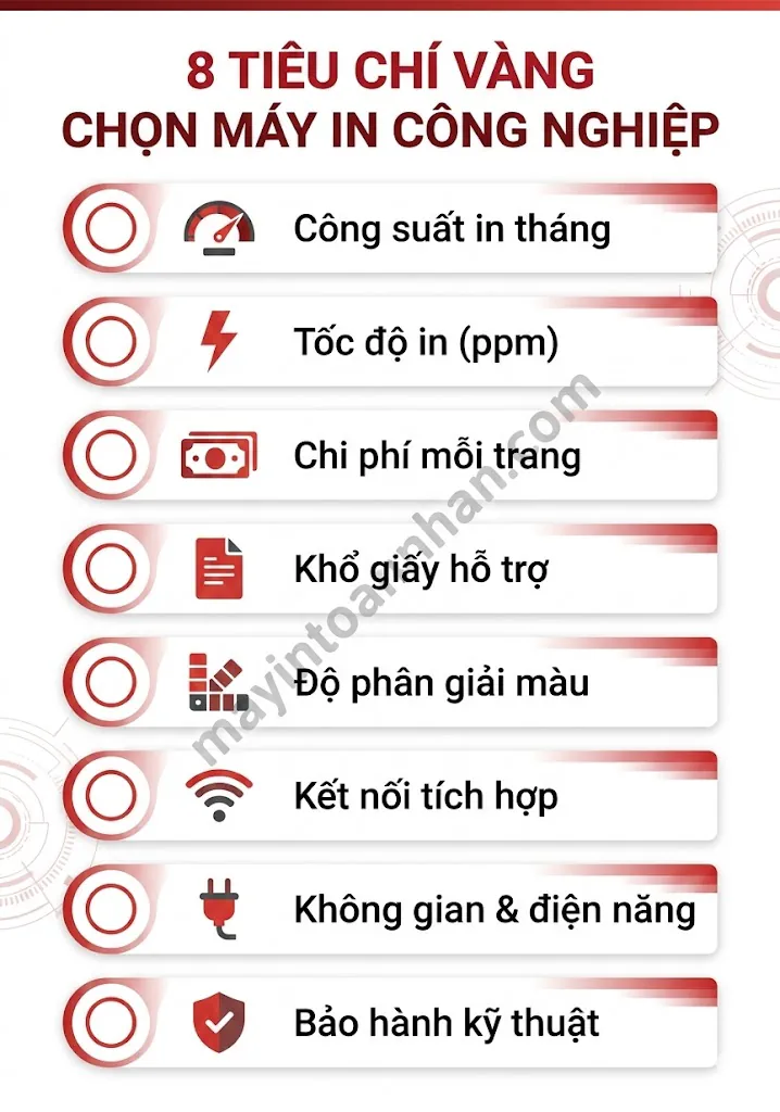 Infographic dạng checklist 8 tiêu chí vàng