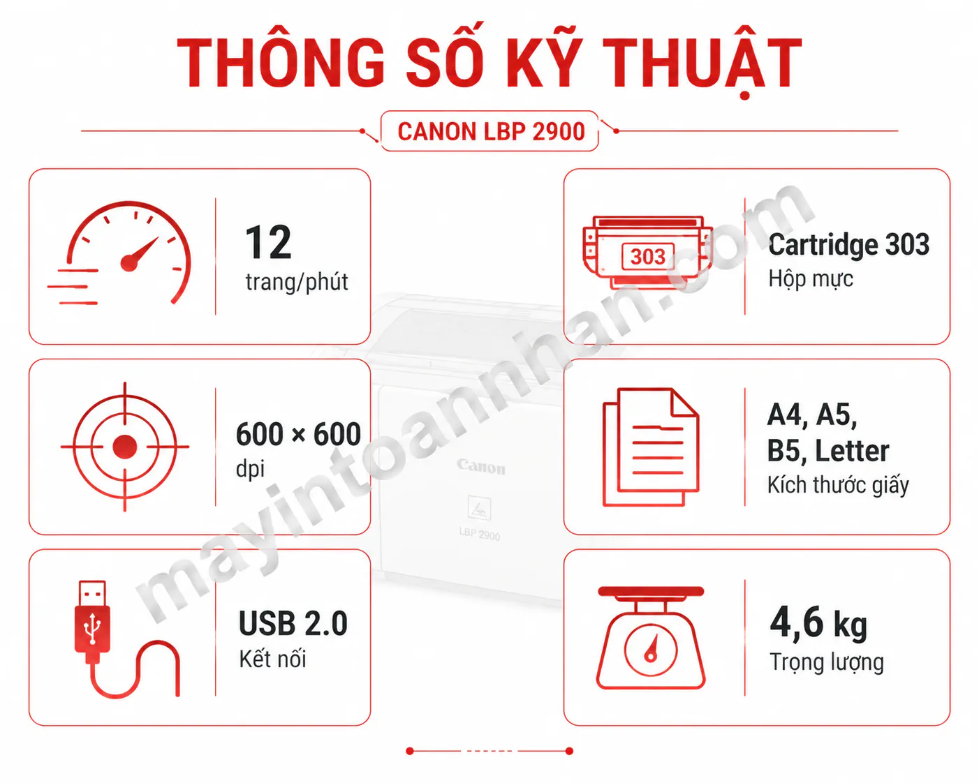 Driver Máy In Canon 2900 – Hướng dẫn chi tiết 2025