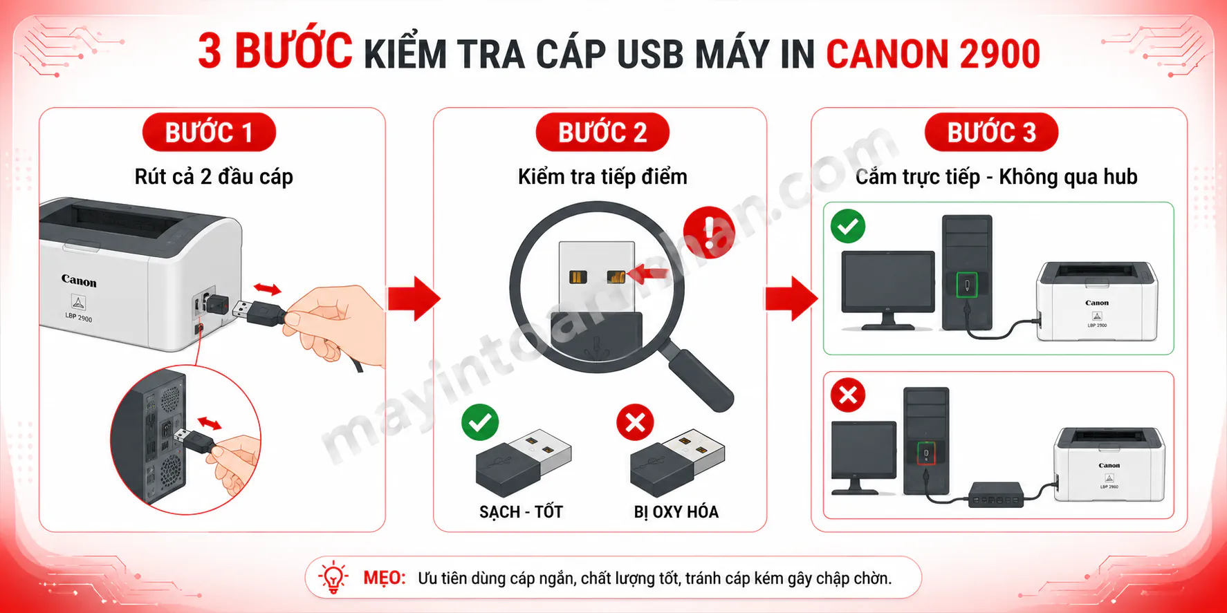 Lỗi Máy In Canon 2900 Khong In Duoc – Nguyên nhân & Cách khắc phục 2025