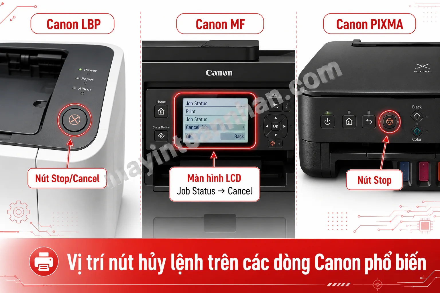 Hủy Lệnh In Trên Máy Canon 2025