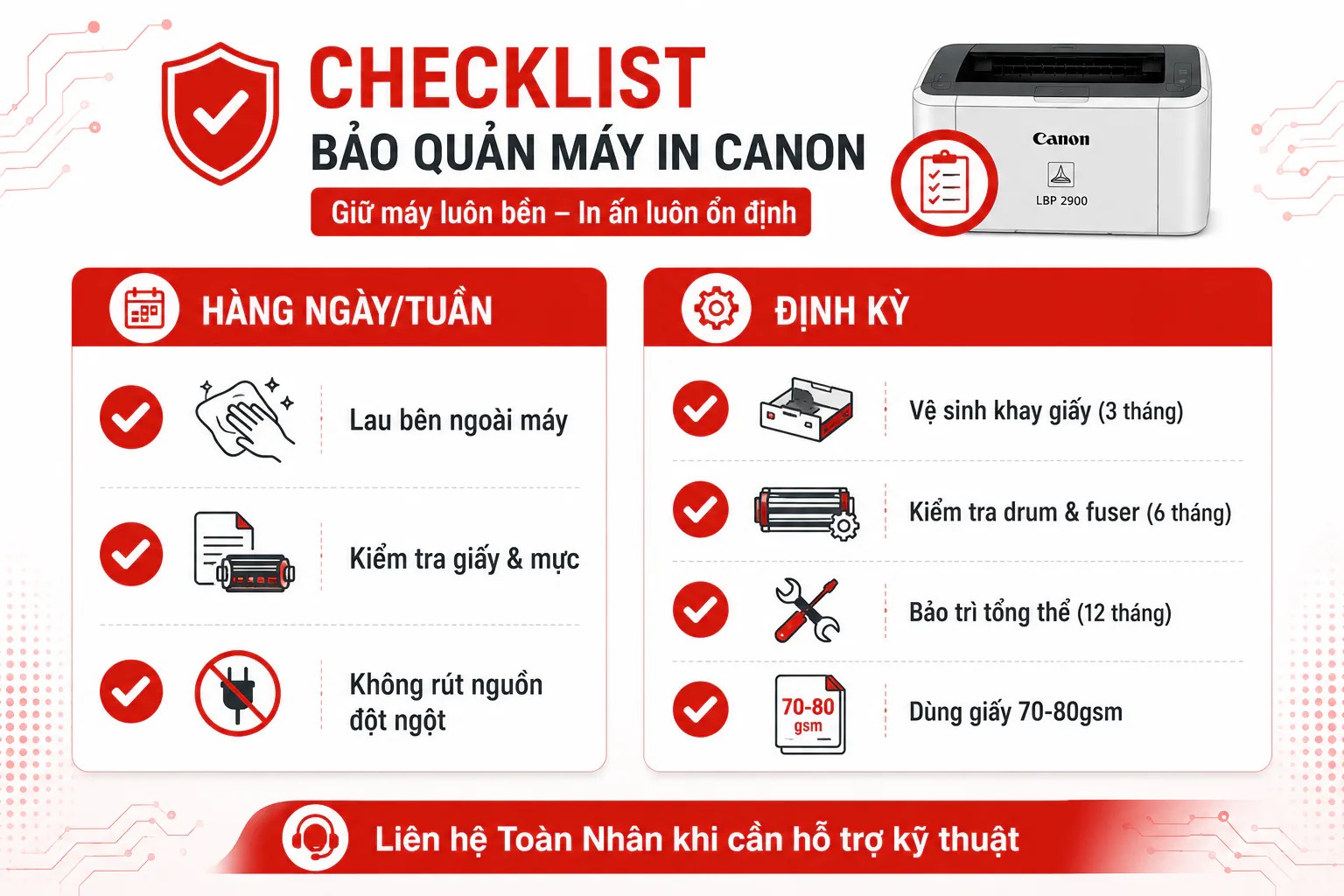 Cách Sử Dụng Máy In Canon 2025