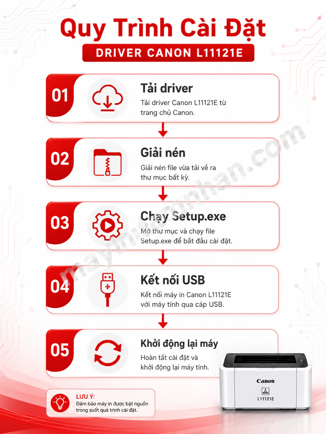 Driver Máy In Canon L11121E – Hướng dẫn chi tiết 2025
