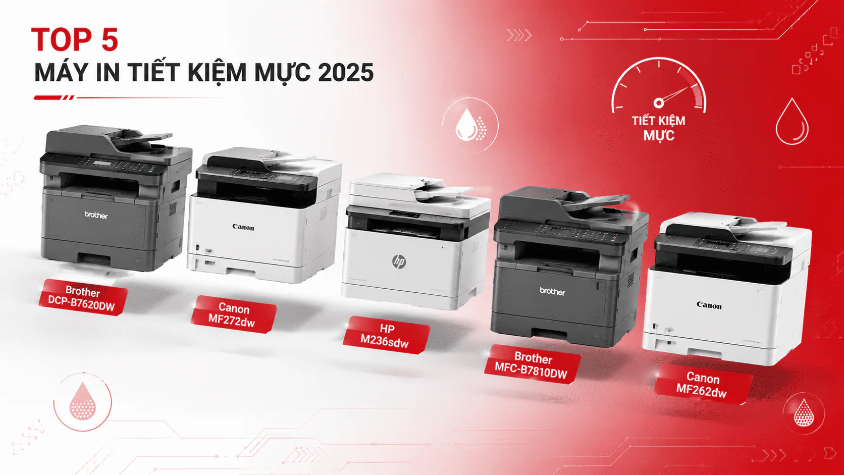 Top 5 máy in đa năng tiết kiệm mực nhất 2025