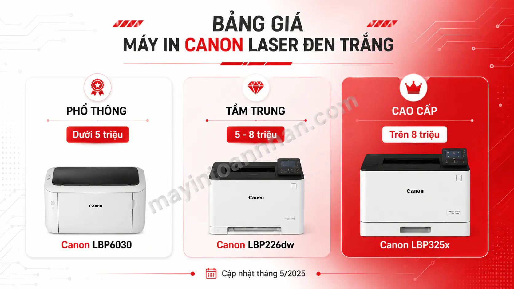 Giá Máy In Canon – Báo giá & Khuyến mãi 2025
