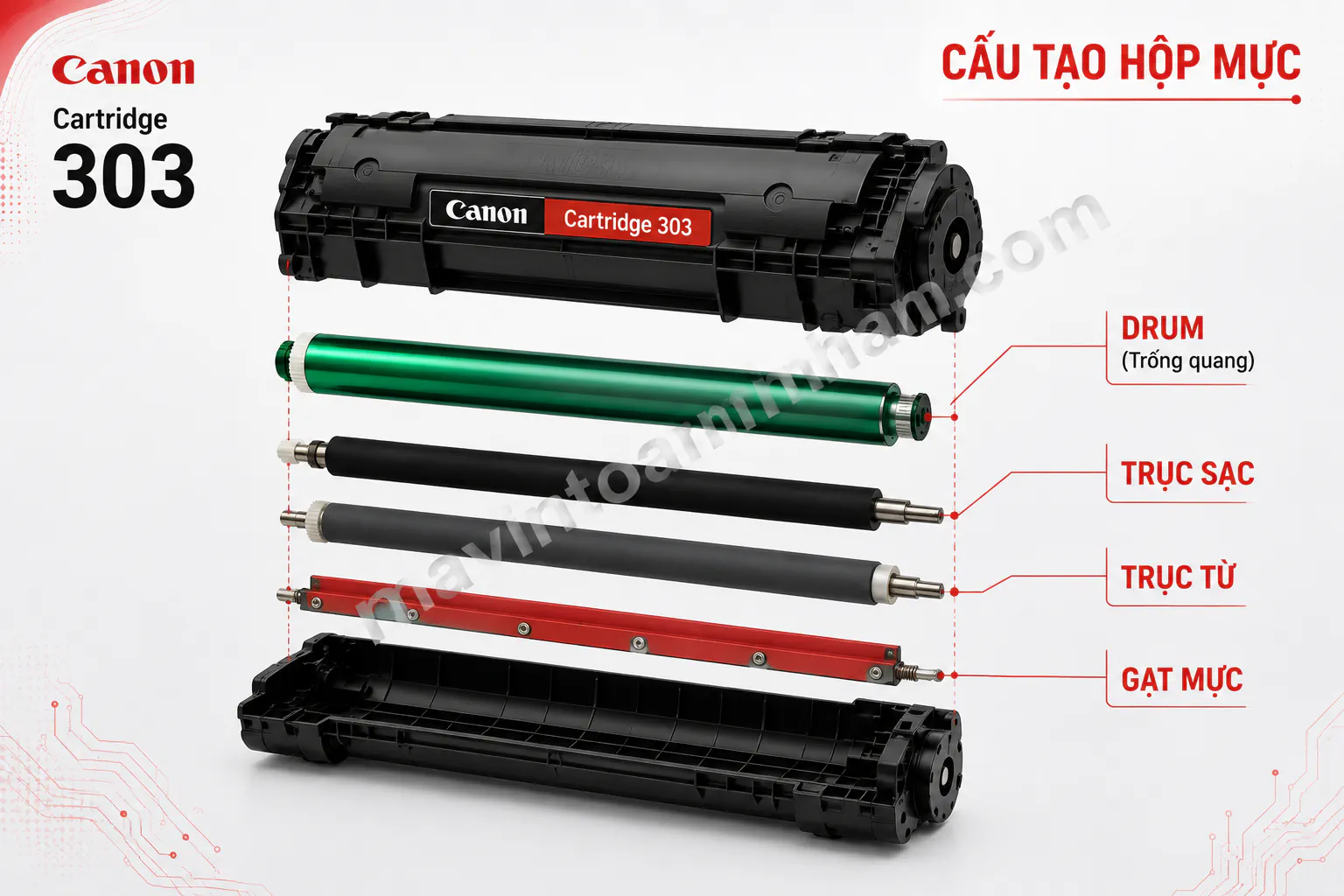 Hộp Mực Máy In Canon 2900 2025