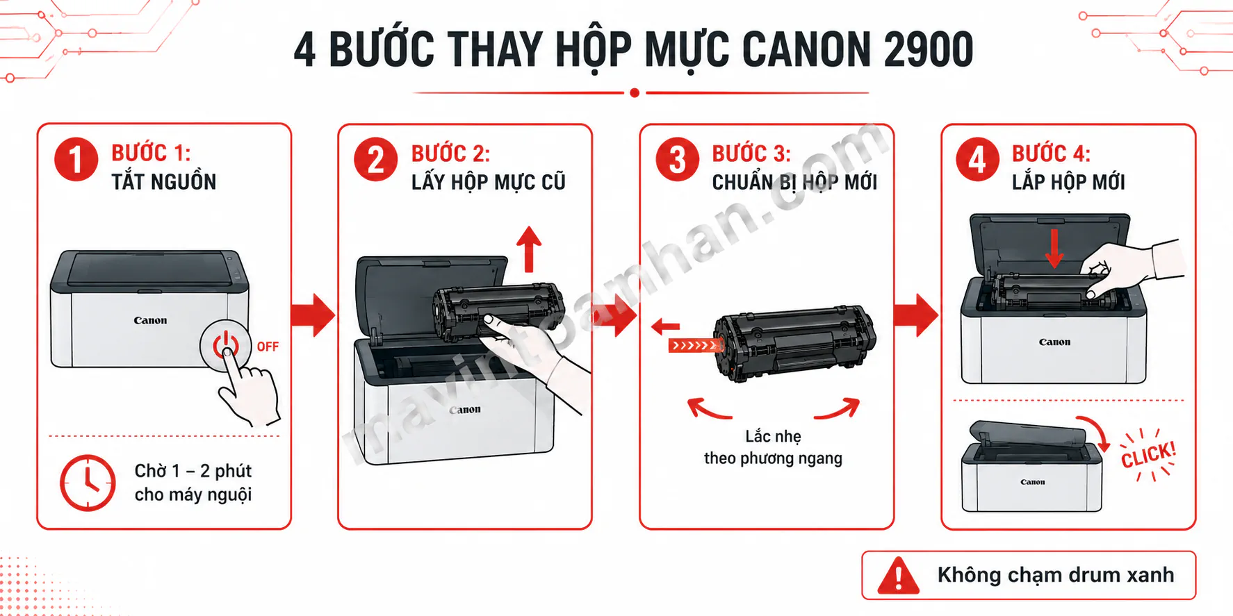 Hộp Mực Máy In Canon 2900 2025