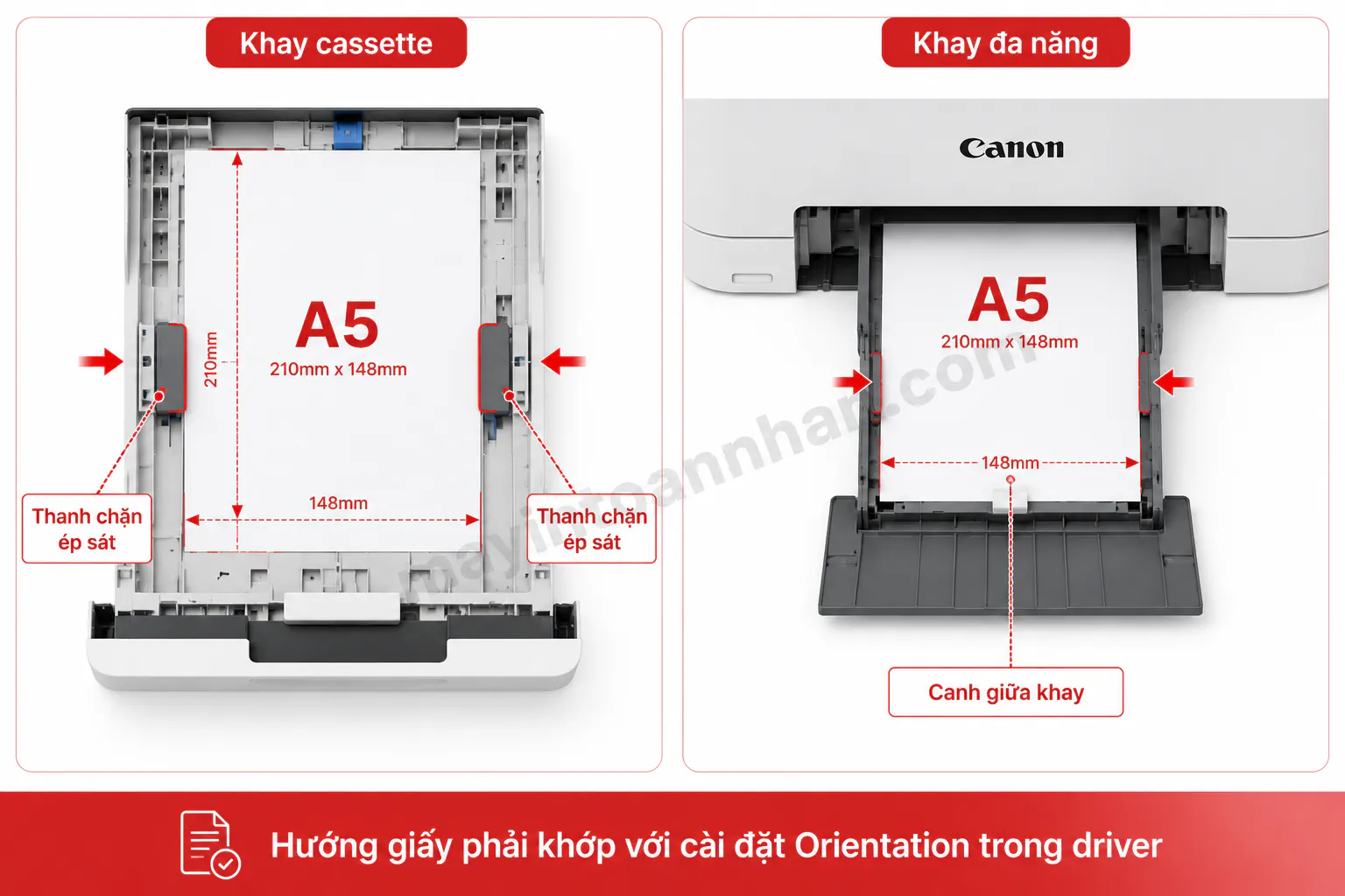 Cách In Giấy A5 Trên Máy Canon 2025