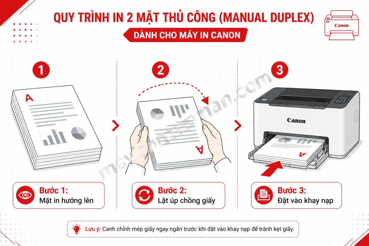 Cách In 2 Mặt Máy In Canon 2025