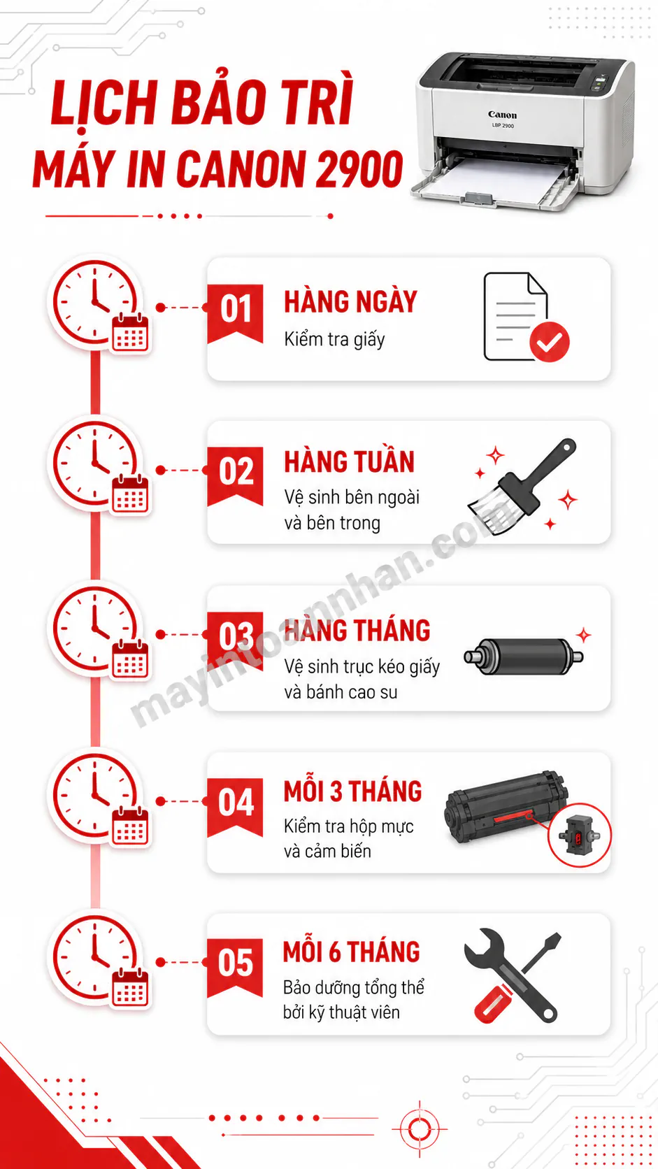 Lấy Giấy Bị Kẹt Trong Máy In Canon 2900 2025