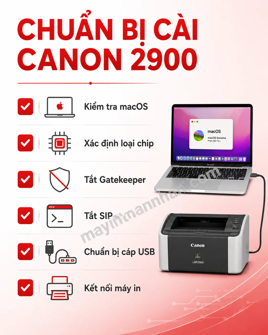 Cài Đặt Máy In Canon 2900 Cho Macbook – Hướng dẫn chi tiết 2025