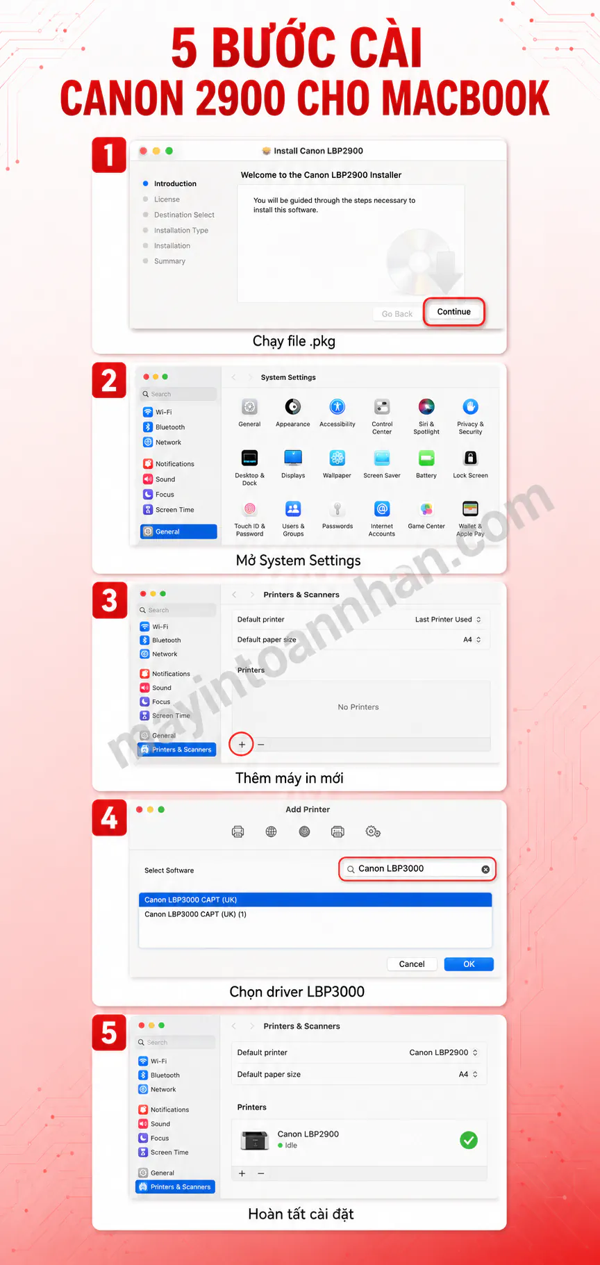 Cài Đặt Máy In Canon 2900 Cho Macbook – Hướng dẫn chi tiết 2025
