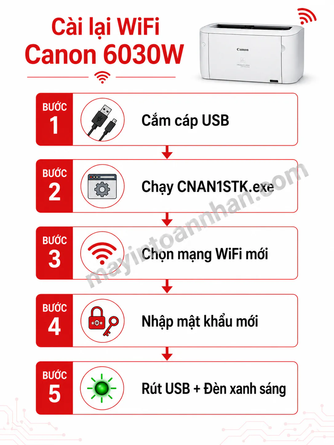 Cách Cài Máy In Canon 6030W Qua Wifi – Hướng dẫn chi tiết 2025