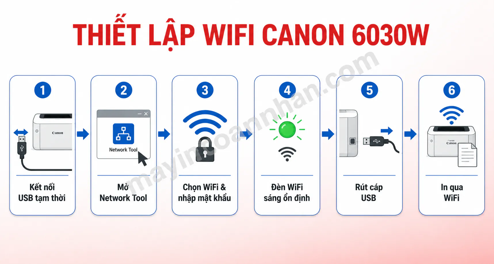 Cài Máy In Canon 6030 – Hướng dẫn chi tiết 2025