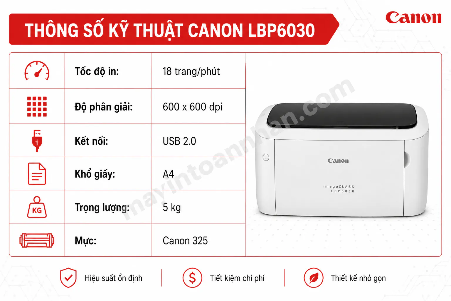 Driver Máy In Canon F166 400 – Hướng dẫn chi tiết 2025