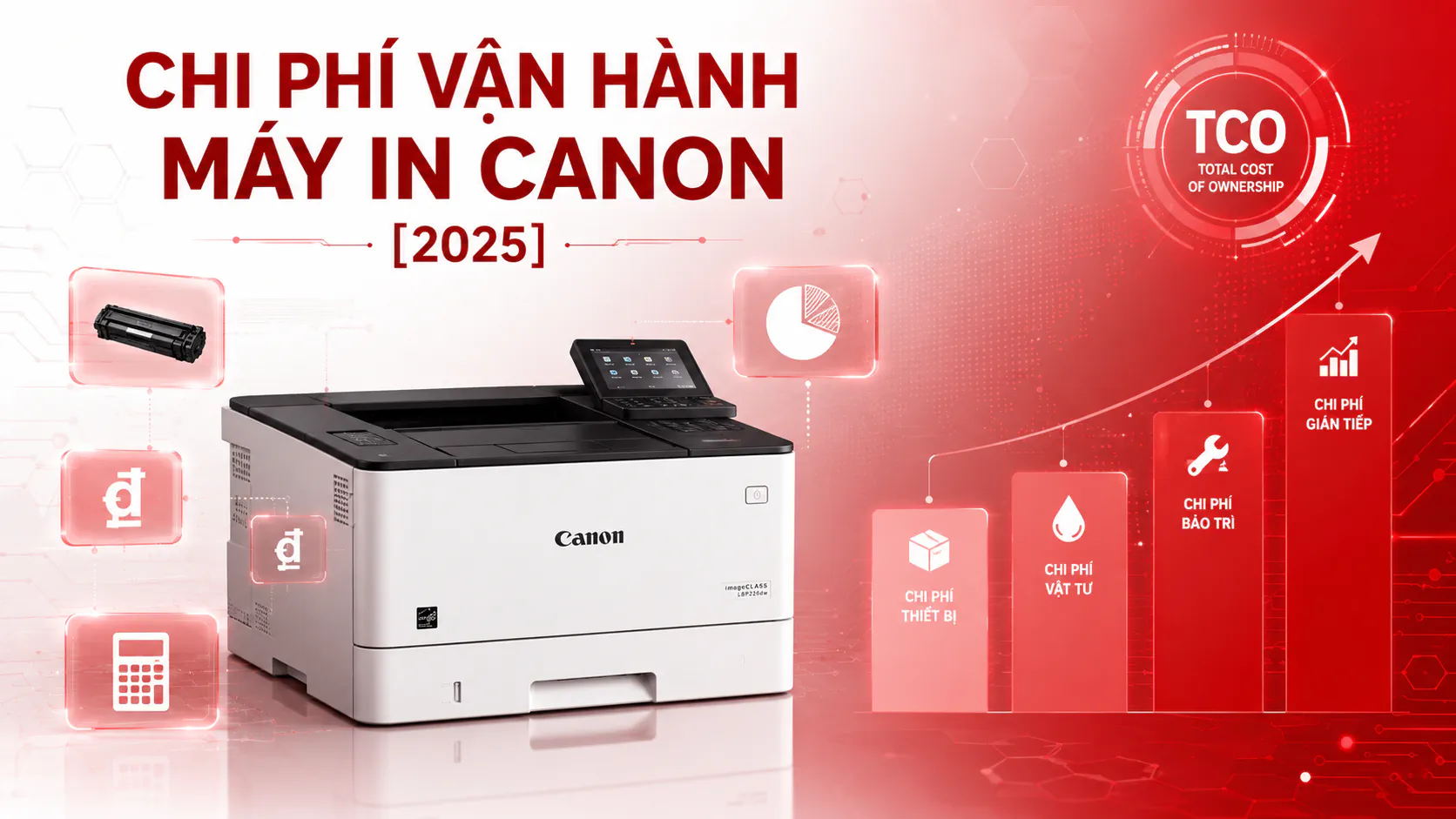 Chi Phí Vận Hành Máy In Canon – Phân Tích TCO Chi Tiết 2025