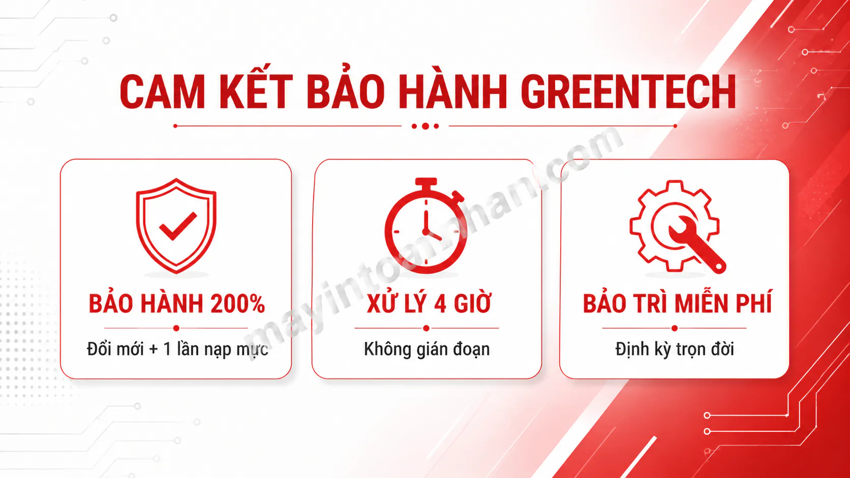 Hộp Mực Máy In Canon 2025