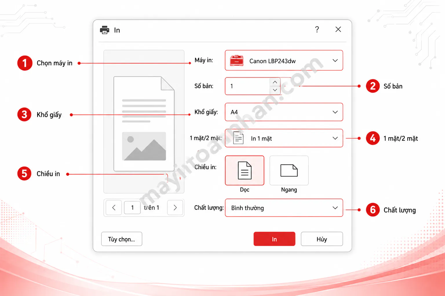 Cách Sử Dụng Máy In Canon 2025