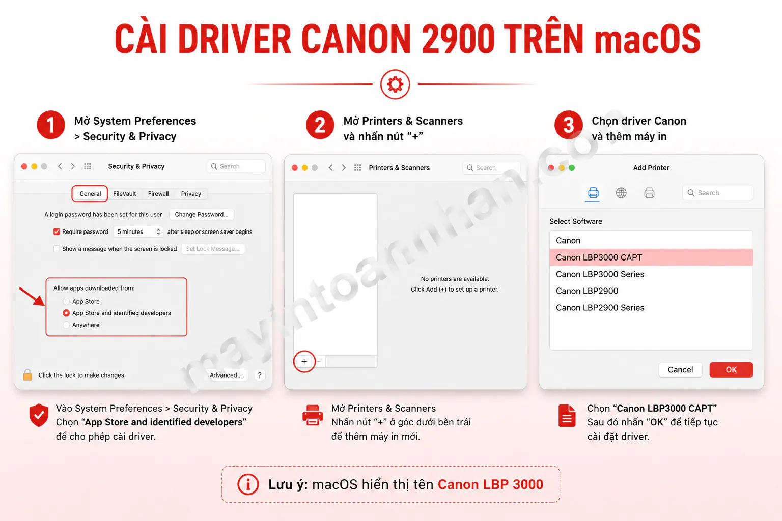 Driver Máy In Canon 2900 – Hướng dẫn chi tiết 2025