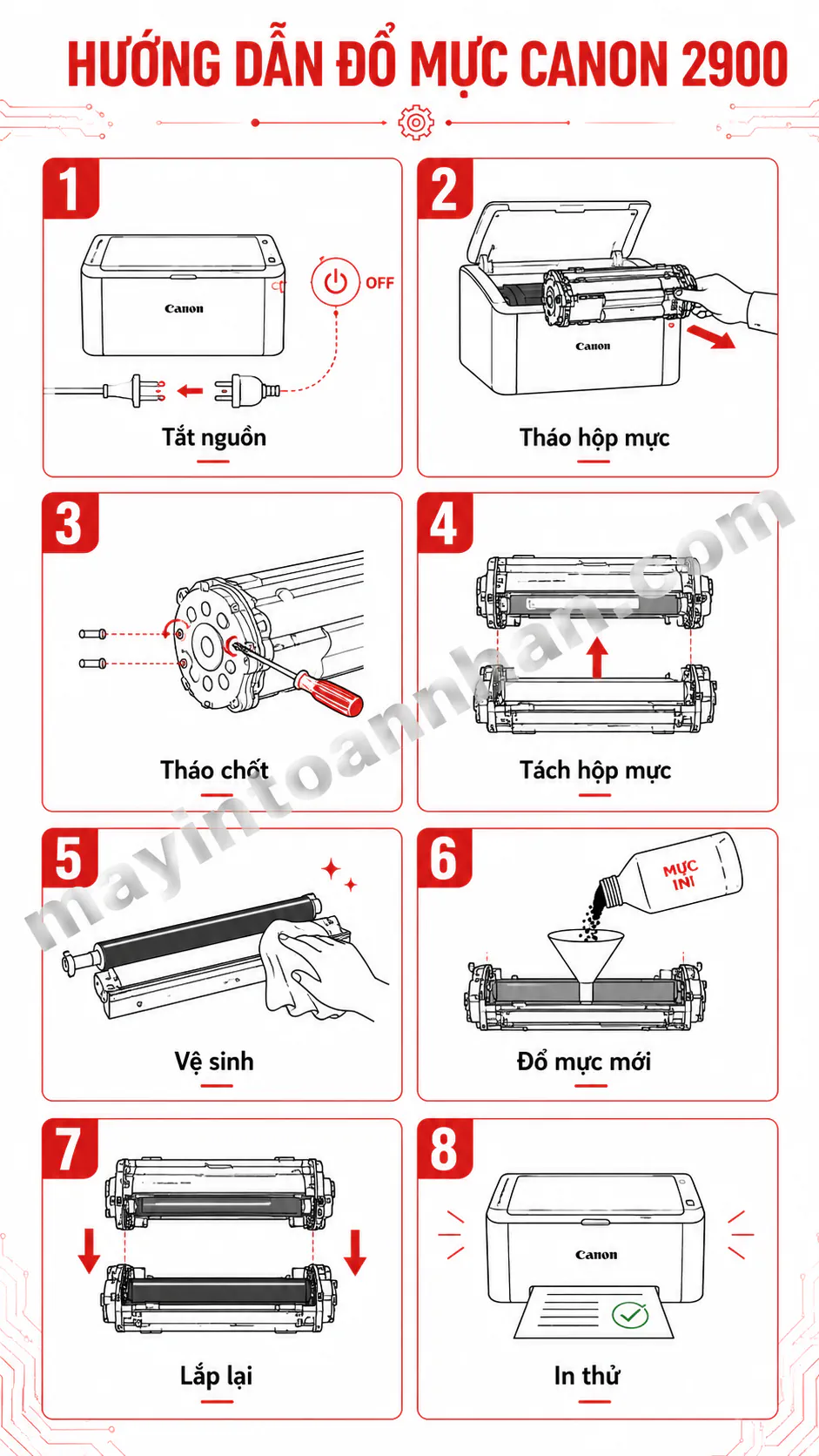 Cách Đổ Mực Máy In Canon 2900 2025