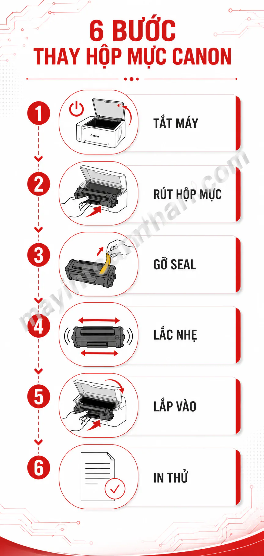 Hộp Mực Máy In Canon 2025