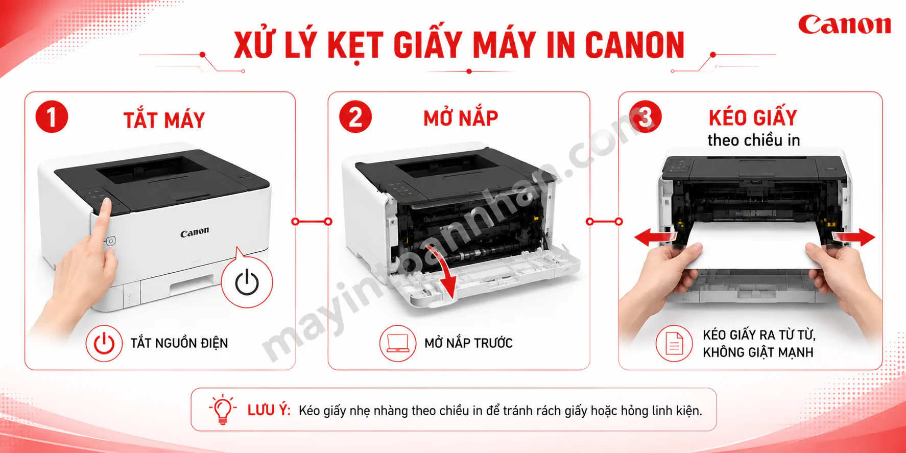 Cách Sử Dụng Máy In Canon 2025
