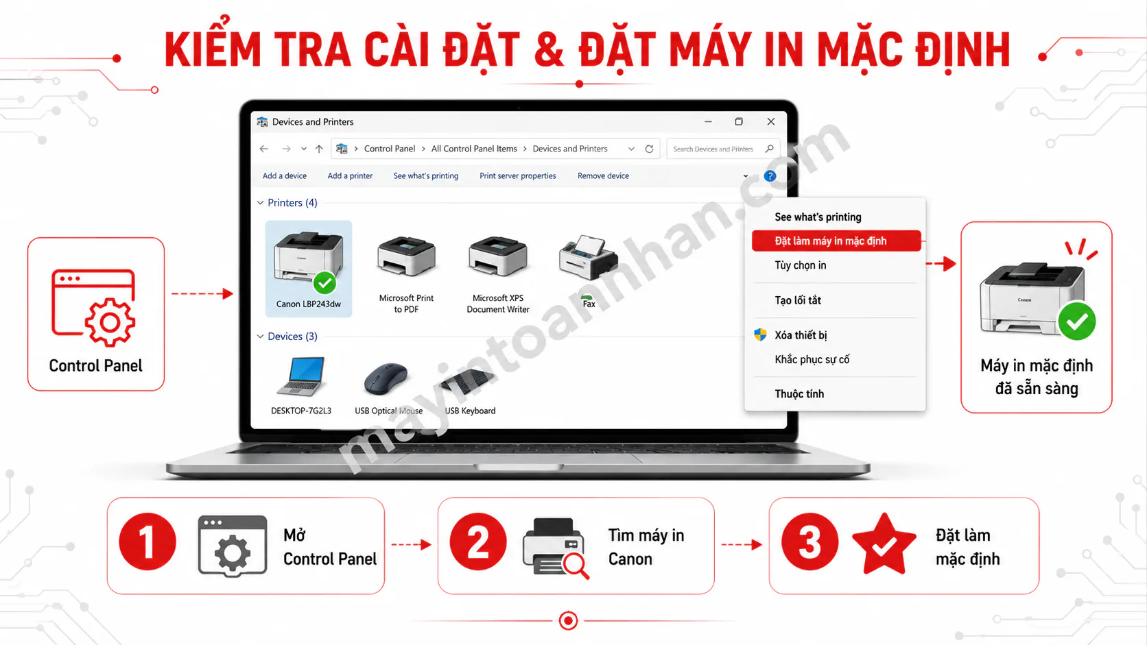 Cách Sử Dụng Máy In Canon 2025