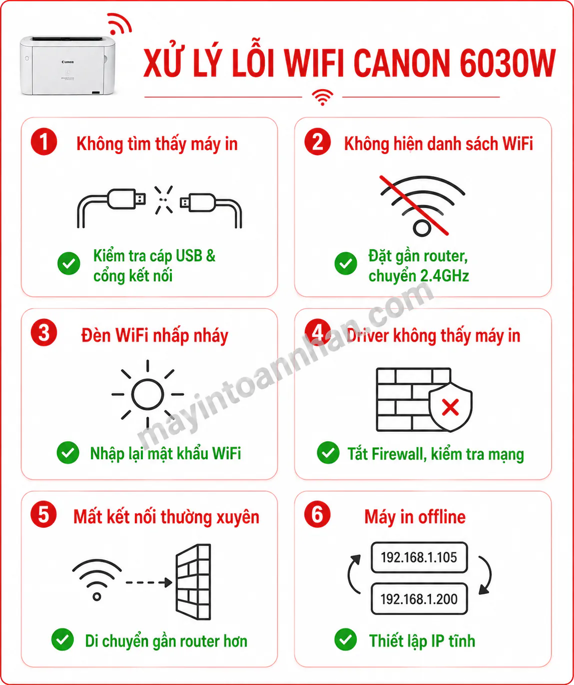 Cách Cài Máy In Canon 6030W Qua Wifi – Hướng dẫn chi tiết 2025