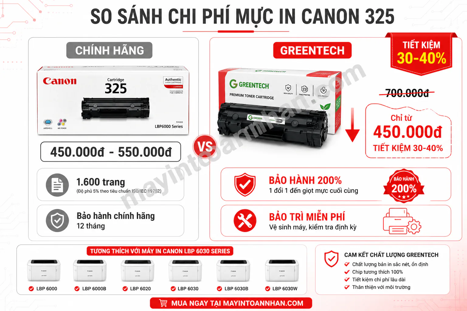 Cài Máy In Canon 6030 – Hướng dẫn chi tiết 2025