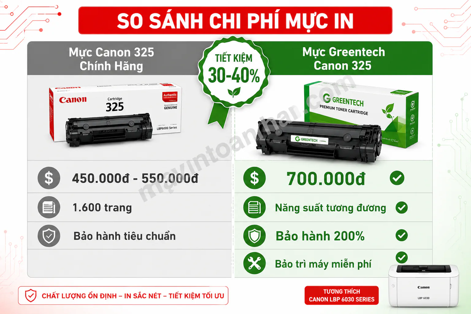 Cài Máy In Canon 6030 – Hướng dẫn chi tiết 2025