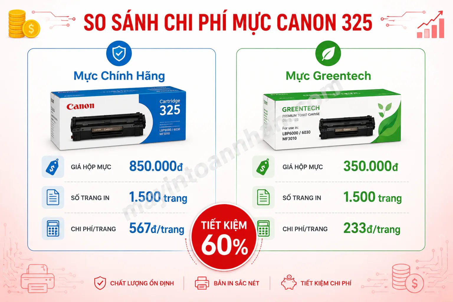 Driver Máy In Canon L11121E – Hướng dẫn chi tiết 2025